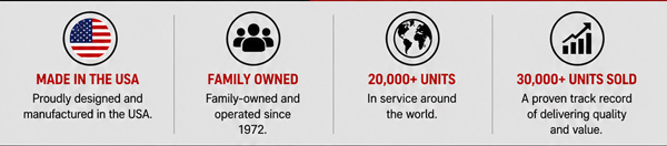 Diversified Metal Fabricators